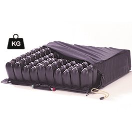 Positionnement et confort