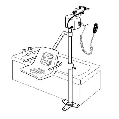 MOTORISATION DE LEVIER MERMAID & CHARGEUR