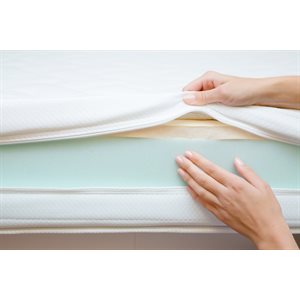 HOUSSE DE MATELAS B700 RATINE-VELOURS 54" X 80"