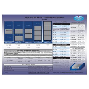 HOUSSE POUR SECTION ROHO 19 X 34