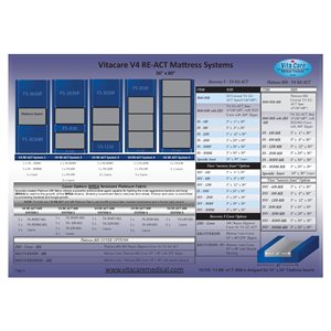 Housse pour système de matelas V4 REACT