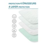 PIQUE LAVABLE PRIVA 34" X 36" 4 EPAISSEURS