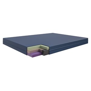 MATELAS EVO-MAT MEMOIRE SERIE 3000 / MOD. 3200, AV / BORDURE