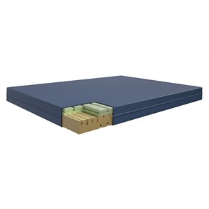 MATELAS EVO-MAT H-RESIL. SERIE 5000 / MOD. 5100, S / BORDURE