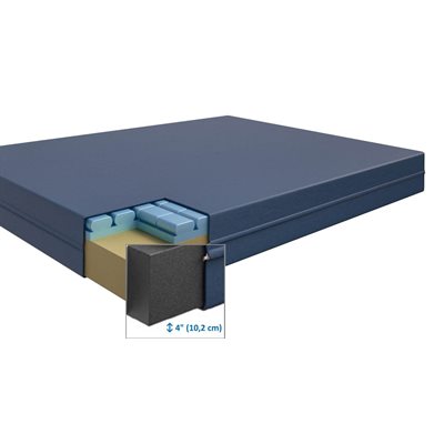 MATELAS EVO-MAT BARIAT. HD SERIE 4000 / MOD. 4200 AV / BORDURE