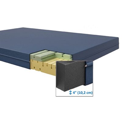 MATELAS EVO-MAT H-RESIL. SERIE 5000 / MOD. 5200 AV / BORDURE